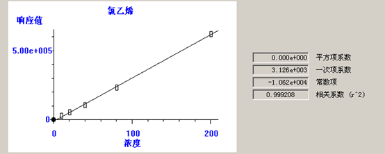 北京踏實(shí)德研儀器有限公司