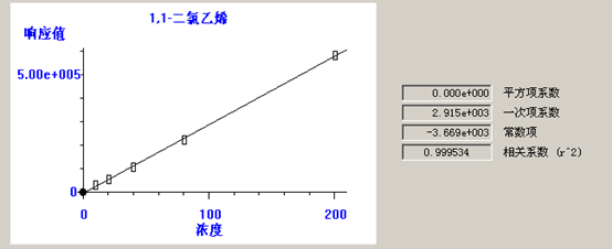 北京踏實(shí)德研儀器有限公司