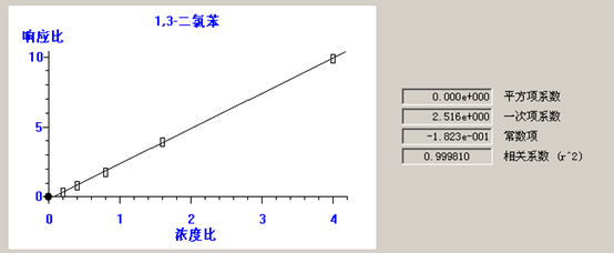 北京踏實(shí)德研儀器有限公司